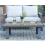 PROMO | Rotterdam Duo 4-Seater Sofa Set Anthracite Aluminium + Teak Finish